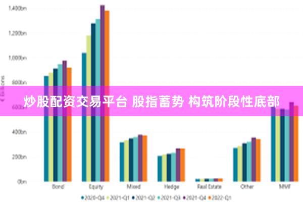 炒股配资交易平台 股指蓄势 构筑阶段性底部