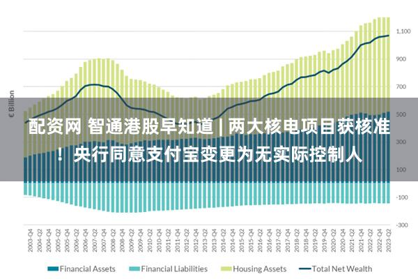 配资网 智通港股早知道 | 两大核电项目获核准！央行同意支付宝变更为无实际控制人