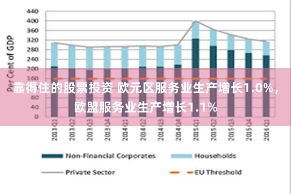 靠得住的股票投资 欧元区服务业生产增长1.0%，欧盟服务业生产增长1.1%