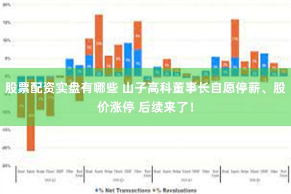 股票配资实盘有哪些 山子高科董事长自愿停薪、股价涨停 后续来了！