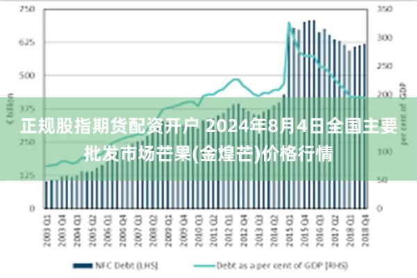 正规股指期货配资开户 2024年8月4日全国主要批发市场芒果(金煌芒)价格行情