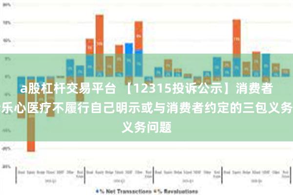 a股杠杆交易平台 【12315投诉公示】消费者投诉乐心医疗不履行自己明示或与消费者约定的三包义务问题