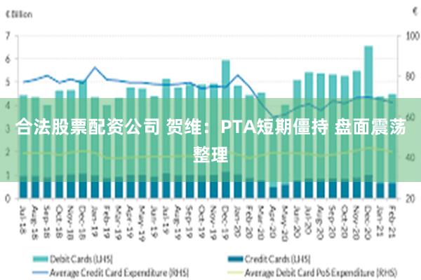 合法股票配资公司 贺维：PTA短期僵持 盘面震荡整理