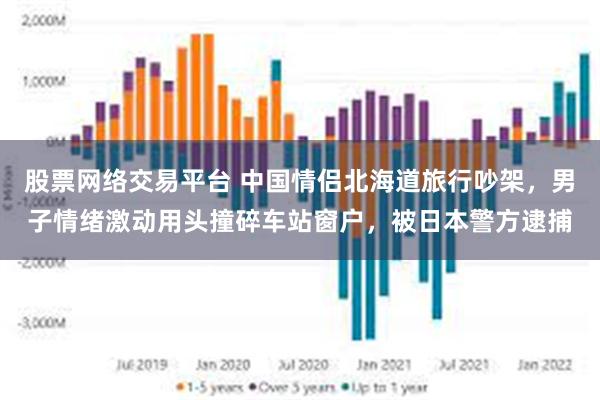 股票网络交易平台 中国情侣北海道旅行吵架，男子情绪激动用头撞碎车站窗户，被日本警方逮捕