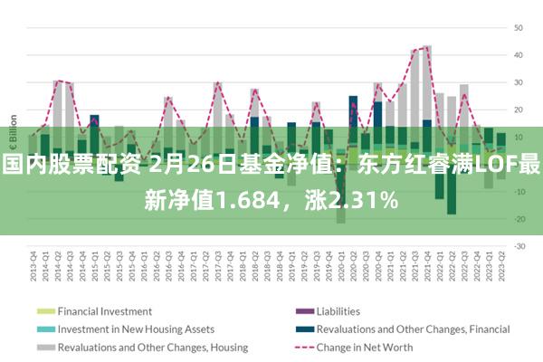 国内股票配资 2月26日基金净值：东方红睿满LOF最新净值1.684，涨2.31%