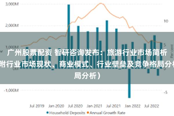 广州股票配资 智研咨询发布：旅游行业市场简析（附行业市场现状、商业模式、行业壁垒及竞争格局分析）