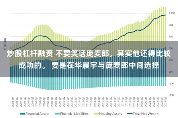 炒股杠杆融资 不要笑话庞麦郎，其实他还得比较成功的。 要是在华晨宇与庞麦郎中间选择