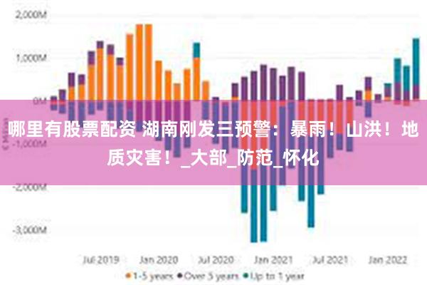 哪里有股票配资 湖南刚发三预警：暴雨！山洪！地质灾害！_大部_防范_怀化