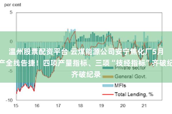 温州股票配资平台 云煤能源公司安宁焦化厂5月生产全线告捷！四项产量指标、三项“技经指标”齐破纪录