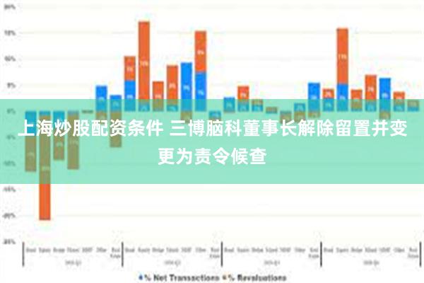 上海炒股配资条件 三博脑科董事长解除留置并变更为责令候查